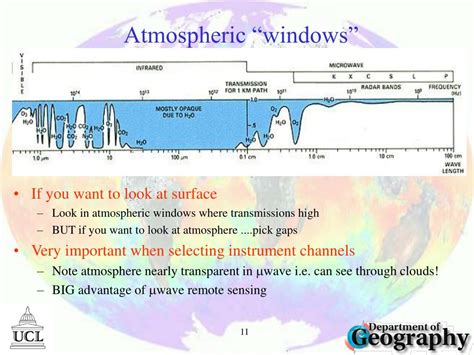 PPT - Remote Sensing and Image Processing: 5 PowerPoint Presentation, free download - ID:5696118