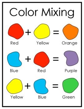 Mixing Colors Chart Preschool