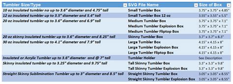 Tumbler Box Size Guide – Simply Crafty SVGs