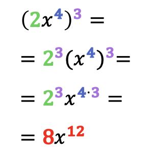 Cómo calcular la potencia de un monomio (ejemplos y ejercicios)