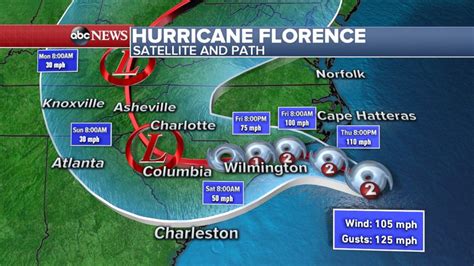 Hurricane Florence expected to cause dangerous inland flooding: How to ...