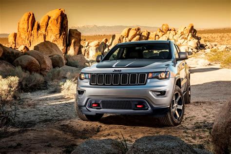 2017 Jeep Grand Cherokee SUV Review - CarBuzz