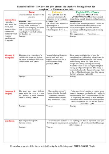 Scaffold for poetry analysis - To a daughter leaving home GCSE ...