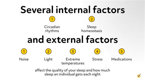 Chronic Insomnia: Causes, Types, and Effective Treatments (Video)