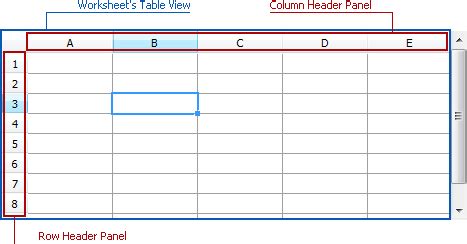 Working with Rows and Columns | VCL | DevExpress Documentation