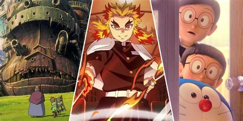 Top 103 + Top anime movies of all time - Inoticia.net