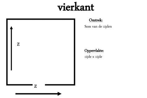 Omtrek en oppervlakte van een vierkant, rechthoek en parallellogram - Downloadbaar lesmateriaal ...