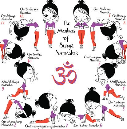 Sun Salutation Surya Namaskar Mantras Stock Illustration - Download Image Now - Yoga, Chakra ...