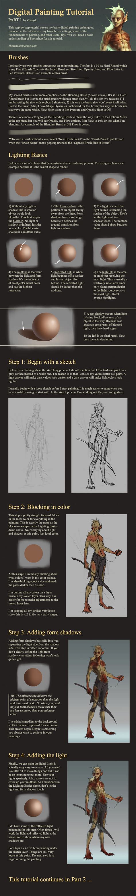 Digital Painting Tutorial - Part 1 by Zhrayde on DeviantArt