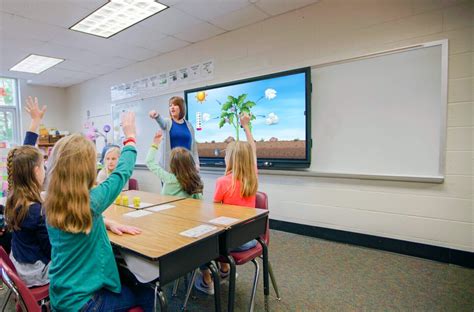 Promethean Board Projector