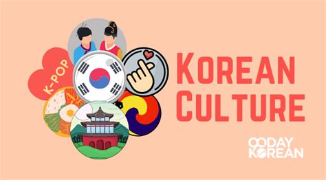 Korean Culture Dictionary: From Kimchi To K-Pop And K-Drama Everything About Korea Explained ...