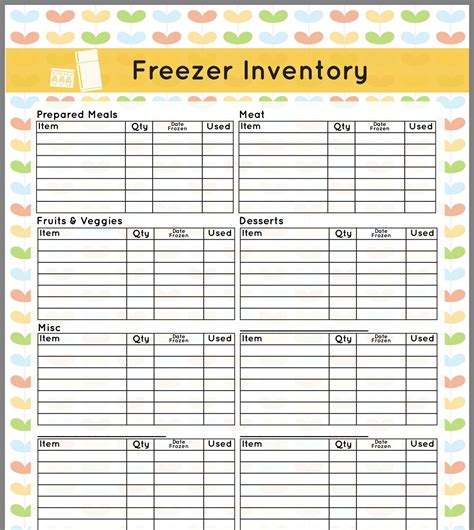 Printable Food Inventory Template