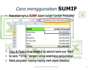 Belajar MS Excel - Rumus Sumif (penjumlahan pintar, memilih data berdasarkan kriteria) | PPT