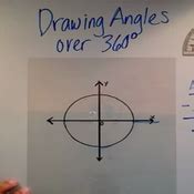 Drawing an Angle Over 360 Degrees Tutorial | Sophia Learning