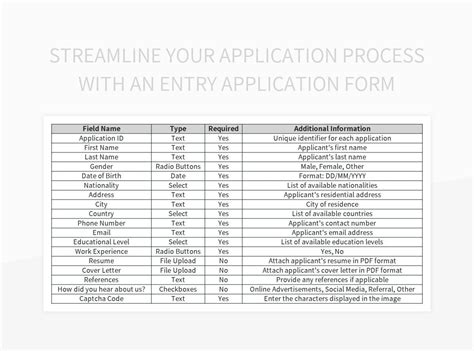 Streamline Your Application Process With An Entry Application Form Excel Template And Google ...