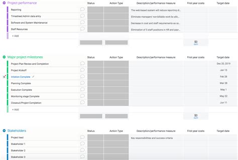 How To Write A Project Charter Document – Utaheducationfacts.com