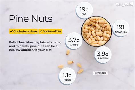 Pine Nuts Nutrition Facts Health Benefits Substitutes Pictures | My XXX ...