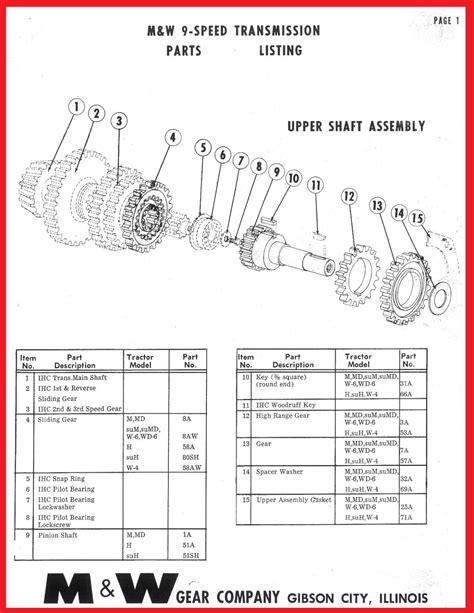 M&W Gear Co. 9 Speed Transmission IH Farmall H M Super M MTA Parts List Manual | eBay