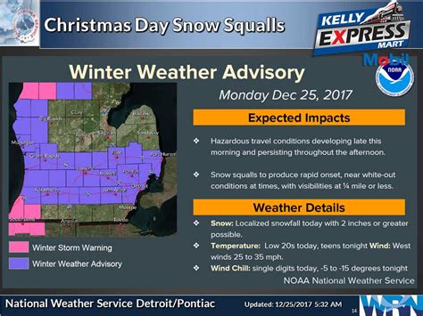 Winter Weather Advisory: More Snow, Colder Temperatures for Christmas ...