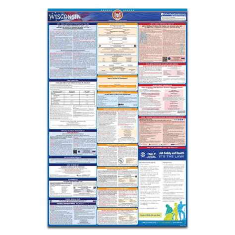 Wisconsin Labor Law Poster with Replacement Service | LaborLawCenter LLC