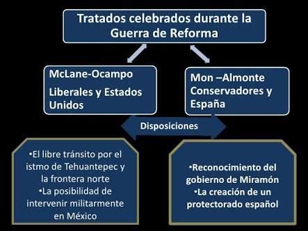 Pinterest | Las leyes de reforma, La constitucion de 1857, Frases lecciones de vida