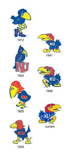 kansas jayhawk clipart 20 free Cliparts | Download images on Clipground ...