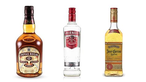 Top 10 Iconic Global Liquor Brands | WatchMojo.com