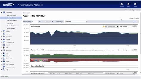 Real-Time Bandwidth Monitoring with a SonicWALL - YouTube