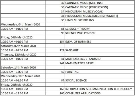 CBSE 10th Board Exam Time Table/Date Sheet Released!