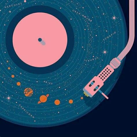 Solar system album | Müzik albümü kapağı, Vintage posterler, Pikap