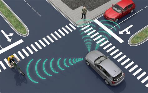 Autonomous Vehicles: A Guide For Policymakers - Reason Foundation