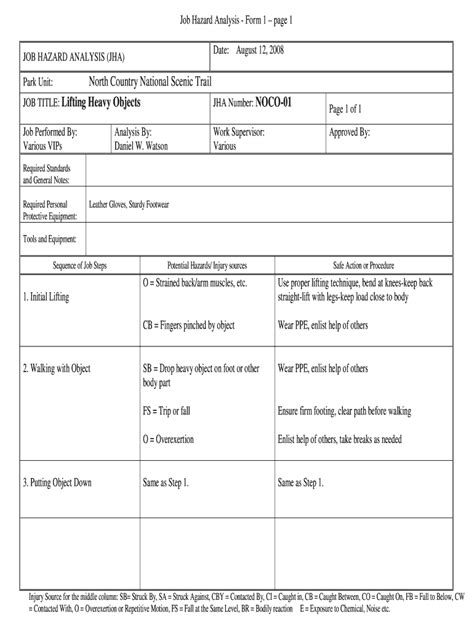 Job Hazard Analysis Template Excel - Fill Online, Printable, Fillable, Blank | pdfFiller