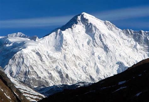 Mount Cho Oyu Expedition, Cho Oyu Climbing, Cho Oyu Nepal, Cho Oyu Fixed Departure