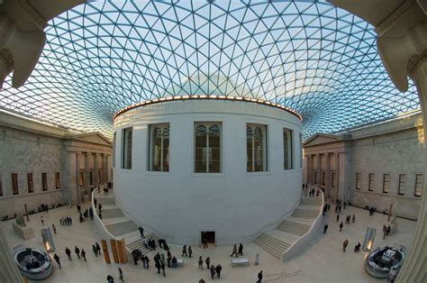 British Museum A Famous Museum In London | Travel Featured