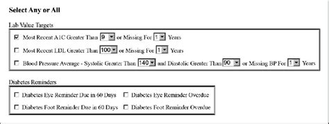 Layout of VISN 10 intranet Web page to request a report from the... | Download Scientific Diagram