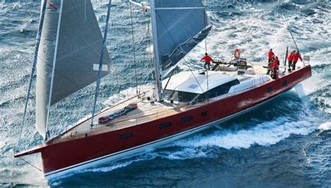 Types of Sailing Yachts by Age | Yachts Invest