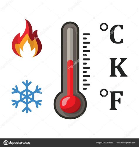 Thermometer and three temperature units: degrees Celsius, Fahren Stock ...