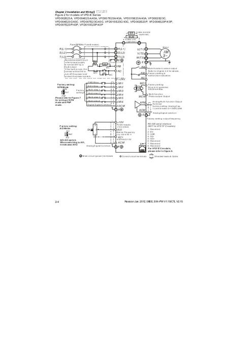 Delta Vfd El Wiring Diagram