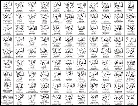 tulisan 99 asmul husna arab latin dan artinya lengkap bahasa indonesia | Allah names, Allah ...