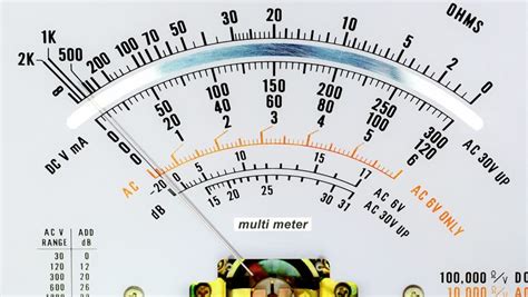 Vintage Analog Volt Meter Close Up Stock Footage Video 2100458 | Shutterstock