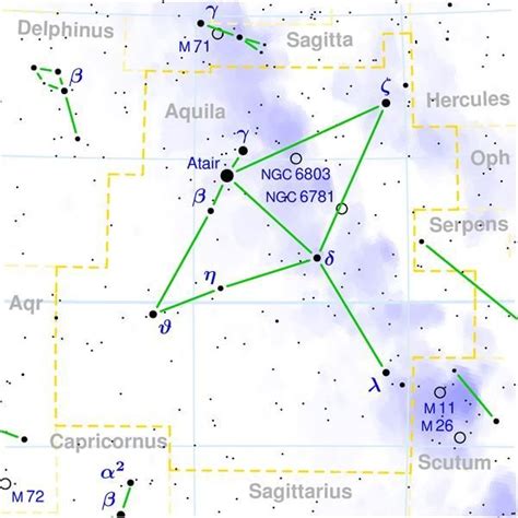 About the Aquila Constellation: Neighboring Constellations, Astrology, Mythology, Brightest Star ...