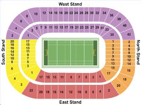 Murrayfield Stadium Tickets and Murrayfield Stadium Seating Chart - Buy ...