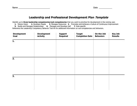 individual development plan template word - Google Search | Personal development plan template ...