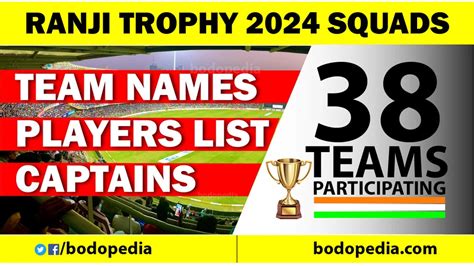 Ranji Trophy 2024 Squads: All Teams Players List And Captains | Bodo Pedia