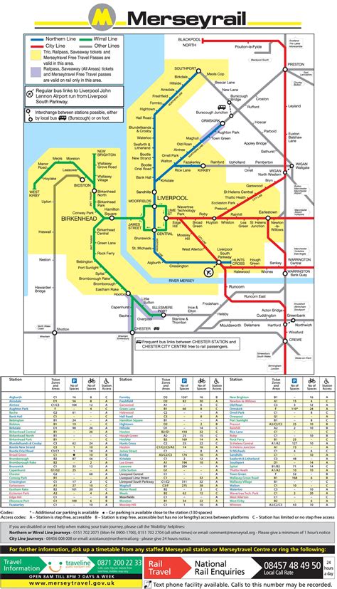 Liverpool Rail Map