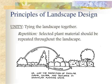 PPT - Principles of Landscape Design PowerPoint Presentation, free ...