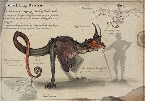 Mocking Drake species (Dragonslayer Codex) by SawyerLeeArt on DeviantArt