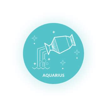 Aquarius- Zodiac Results | HR Cloud