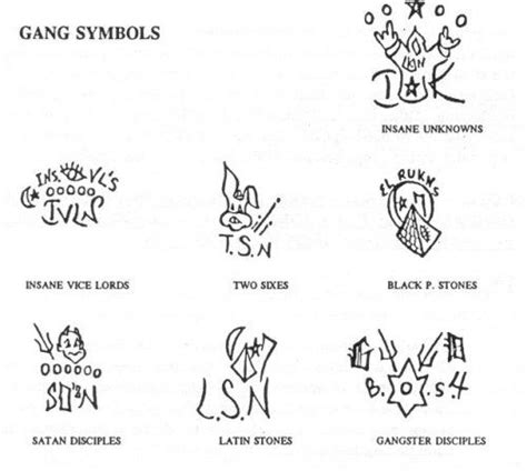 gang symbols - Google Search | Gang symbols, Gang tattoos, Gang culture