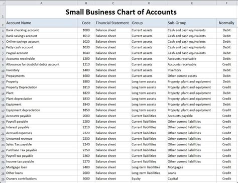 free excel templates for small business accounting — excelxo.com